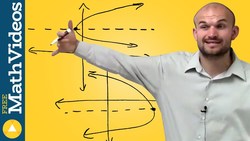 Characteristics of a parabola with horizontal axis of symmetry Instructional Video
