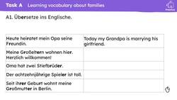 Meine Familie: possessive adjectives, extended reading Instructional Video