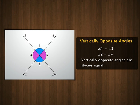 Pairs of Angles