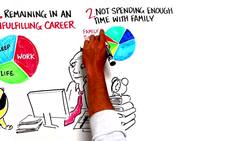 5 Biggest Regrets People Have Before They Die Instructional Video