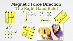 Magnetic Force Direction: Right-Hand Rule Instructional Video