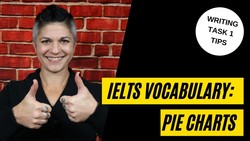 Vocabulary for Pie Charts IELTS Writing Task 1 Instructional Video