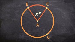 What is the measure of a major arc in terms of a minor arc Instructional Video