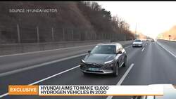 Hyundai Ships Hydrogen Fuel-Celled Trucks to Switzerland News Clip