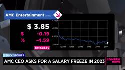 AMC CEO Asks for Salary Freeze in 2023 as Shares Slump News Clip