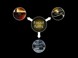 Conventional Source of Energy: Fossil Fuels Instructional Video