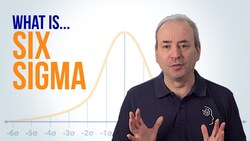 What is Six Sigma? ...and DMAIC Instructional Video