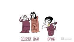 Shakespeare Today: King Lear - Theme of Justice Instructional Video