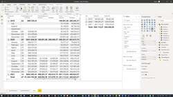 Power BI Masterclass - Calculation Groups - Customize Helpful Settings Instructional Video