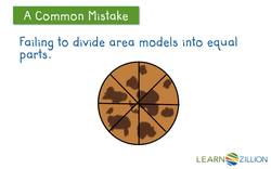 Comparing Fractions Using Area Models and the Benchmark Fraction Instructional Video
