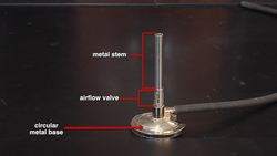 Lab Safety: Bunsen Burner and Hot Plate Safety Instructional Video