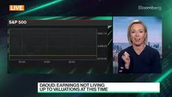 Apple Nears $3 Trillion Market Capitalization News Clip