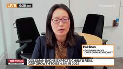 Goldman Sachs Hui Shan on China's 2022 Outlook News Clip