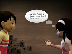 Addition and Subtraction of Algebraic Expressions Instructional Video