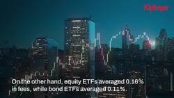 What Is An ETF Or Exchange-Traded Funds? Instructional Video