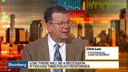 Will Get a Quarter Point Cut in October From Fed, Says FTN Financial’s Low News Clip