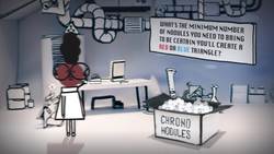 TED-Ed: Can you solve the time travel riddle? - Dan Finkel Instructional Video