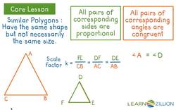 Determining Similarity of Figures Using Transformations and Dilations Instructional Video