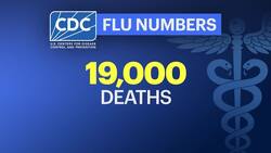 Connecticut sees surge in flu cases, putting strain on hospitals and emergency rooms News Clip