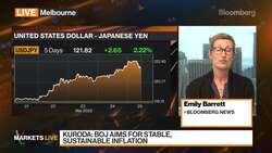 Yen's Wild Ride News Clip