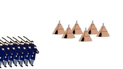 Sioux Wars - 3 Minute History Instructional Video