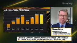 AMP Capital's Discusses the Economy and Markets News Clip