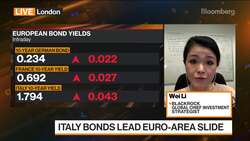 BlackRock's Wei Li Favors U.S., Europe, Japan Equities News Clip