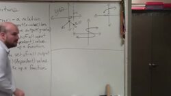 How to determine if 3 graphs represent a function and determine domain range Instructional Video