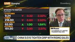 Automobility CEO on China's EV Sector News Clip