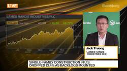 James Hardie: 'Strong' Prospects for U.S. New Home Constructions News Clip