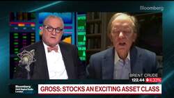 Bill Gross Advises Investors to Be Cautious News Clip