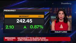 Microsoft Plans to Cut 10,000 Jobs News Clip