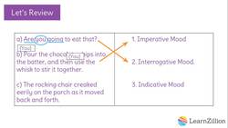 Using Verbs in Different Moods to Engage Readers Instructional Video