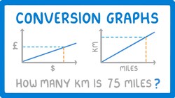 GCSE Maths - How to Use Conversion Graphs #80 Instructional Video