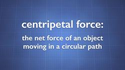 Reviewing Centrapetal Force and Circular Motion Instructional Video