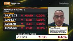Chinese Equities Look Attractive, But Move Cautiously: Menon News Clip
