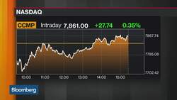 Stocks to Trade Sideways for Next Few Weeks, Prosper Trading Academy CEO Says News Clip