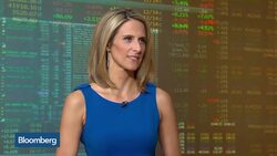 How MWS Capital's Shapiro Is Trading Tesla News Clip