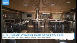 Unemployment Rate Falls Below 8% As U.S. Adds 661,000 New Jobs News Clip