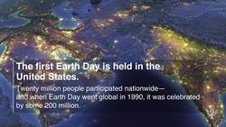 This Month in History. April: Holidays Instructional Video