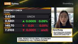 Dollar-Yen Can Break Higher, Japan May Intervene, CBA Says News Clip