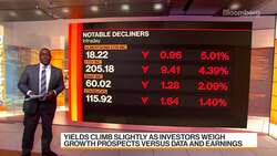 Beyond the Bell 04/26/2021 News Clip