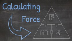 How to Calculate Force - Newton's 2nd Law of Motion Instructional Video