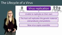 The Lifecycle of a Virus Instructional Video
