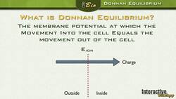 006 Donnan Equilibrium and Driving Force Instructional Video
