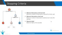 Discuss the importance of data : The stopping criteria for controlling tree growth Instructional Video