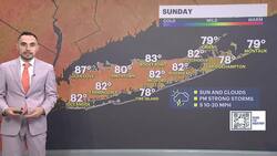 Mostly cloudy skies on Long Island; tracking rain and possible thunderstorm tonight News Clip