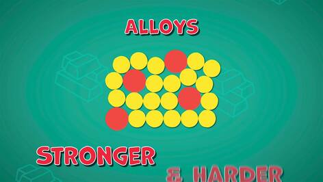 I WONDER - What Is An Alloy?