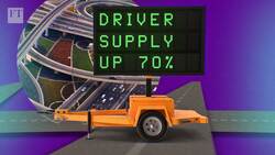 Can rapid delivery apps get back on track? Instructional Video