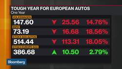 Twilight of Combustion Engine Comes for Germany News Clip